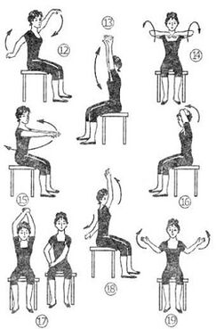 Treatment of breast osteochondrosis with physical exercises
